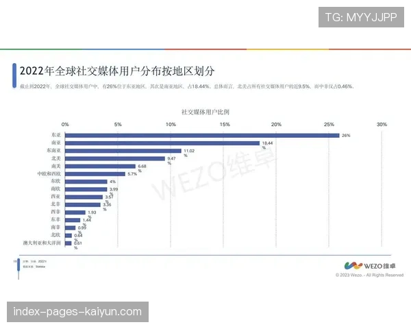 深度:CS2赛事直播对社交媒体流量分配的重构研究报告